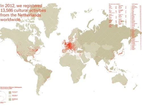 Overzicht internationale reikwijdte Nederlandse cultuur in 2012